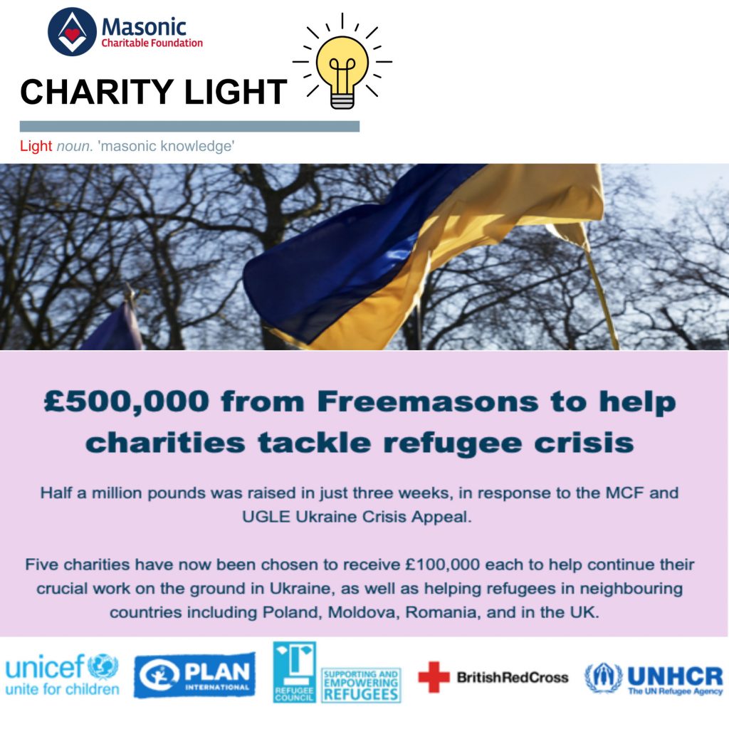 MCF Ukrainian appeal reaches £500,000