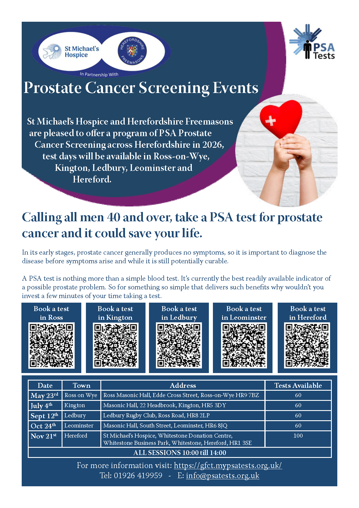Prostrate Cancer Screening Events